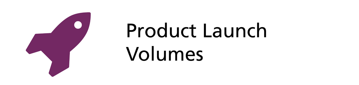 Product Launch Volumes