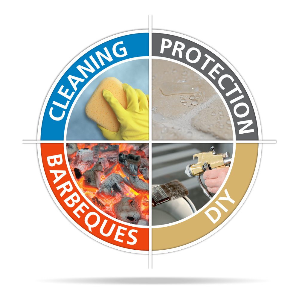 Cleaning, Protection, Barbeques & DIY